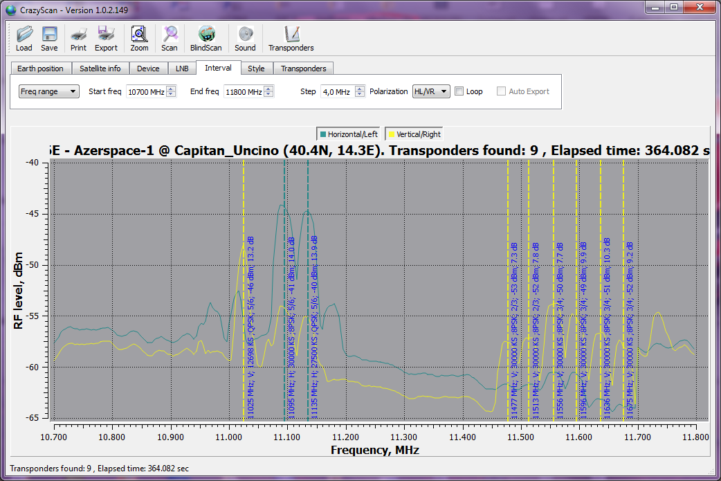 46E_BlindScan_TT-1600
