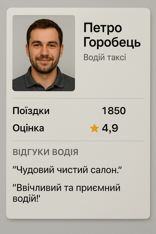Інтерфейс особистого