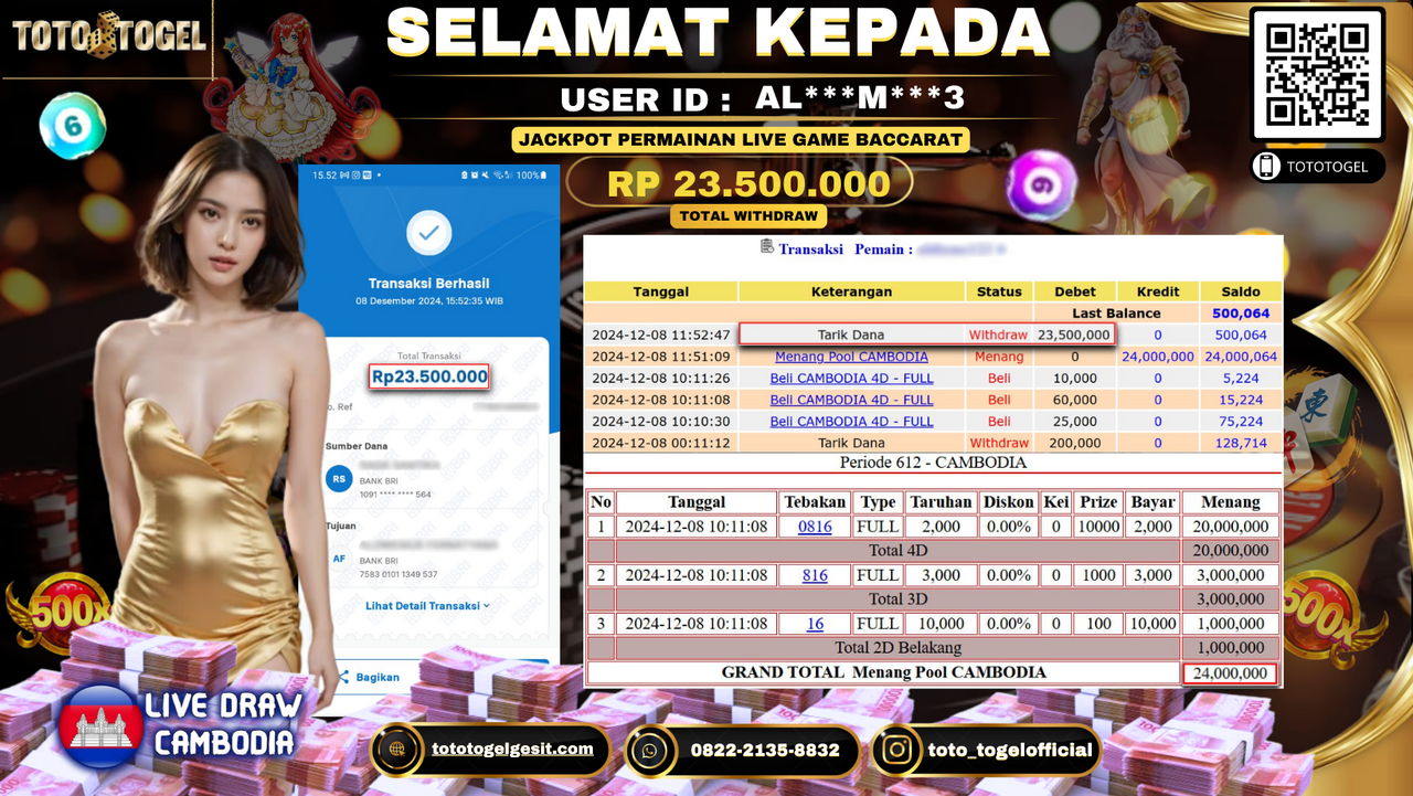 Bukti Pembayaran Jackpot Permainan Togel Pools Cambodia ID: AL***M***3 LUNAS