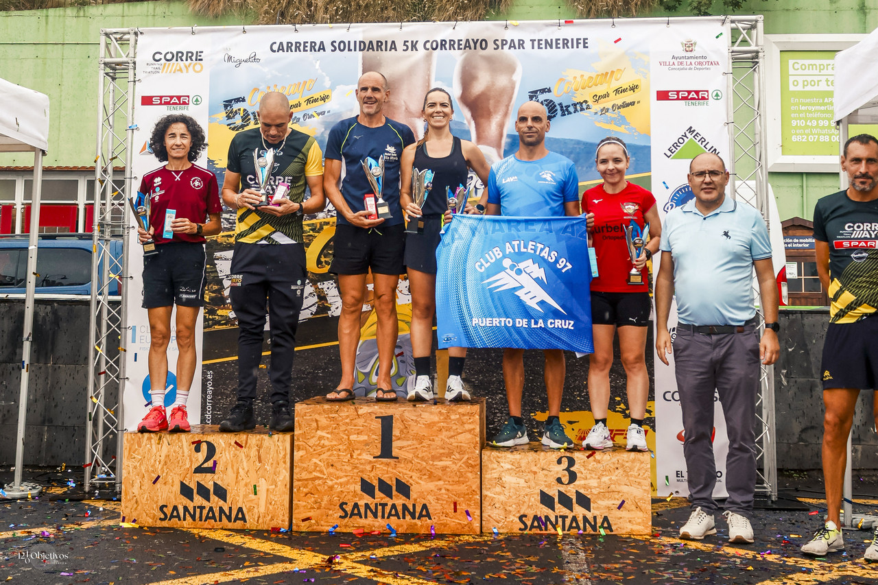 Canary-Run 121