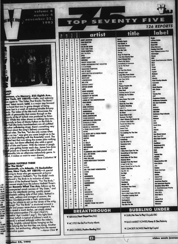CMJ New Music Report November 22 1993 p 35 Music Video Top 75