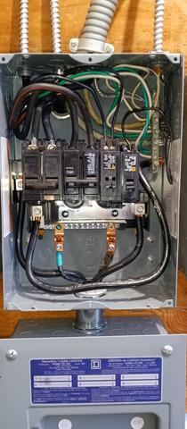 Main Panel