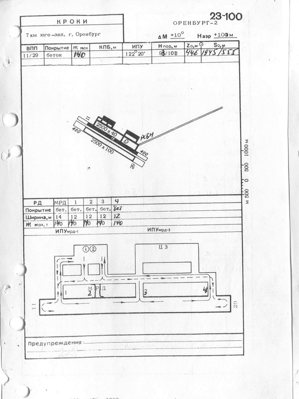 01. Оренбург-2, кроки
