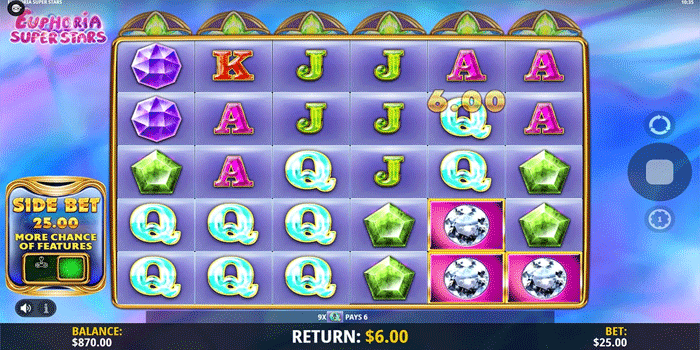 Menentukan Anggaran dan Batas Kerugian