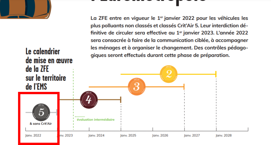 Estrasburgo: Transporte, qué visitar - Alsacia - Francia - Forum France