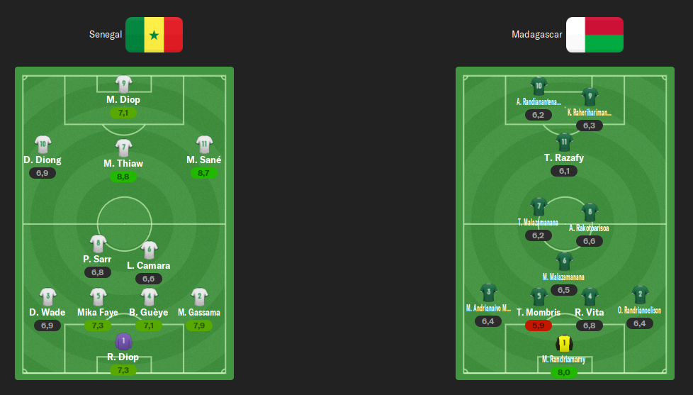 ALINEACION-J5.png