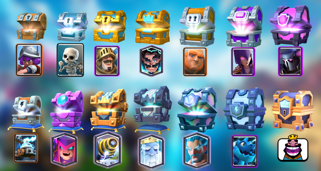 Golden Chest Opening with Cards