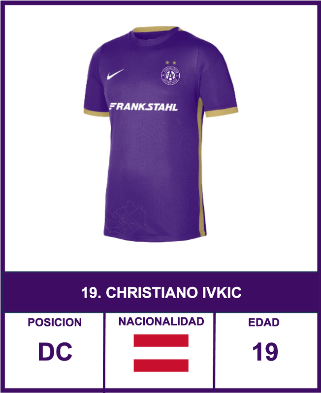IVKIC_(dc).png
