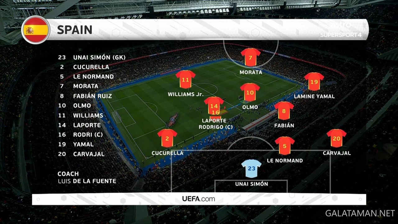 20240326-ESP-BRA-FRI_1EN-1080.mkv_snapshot_10.32.166