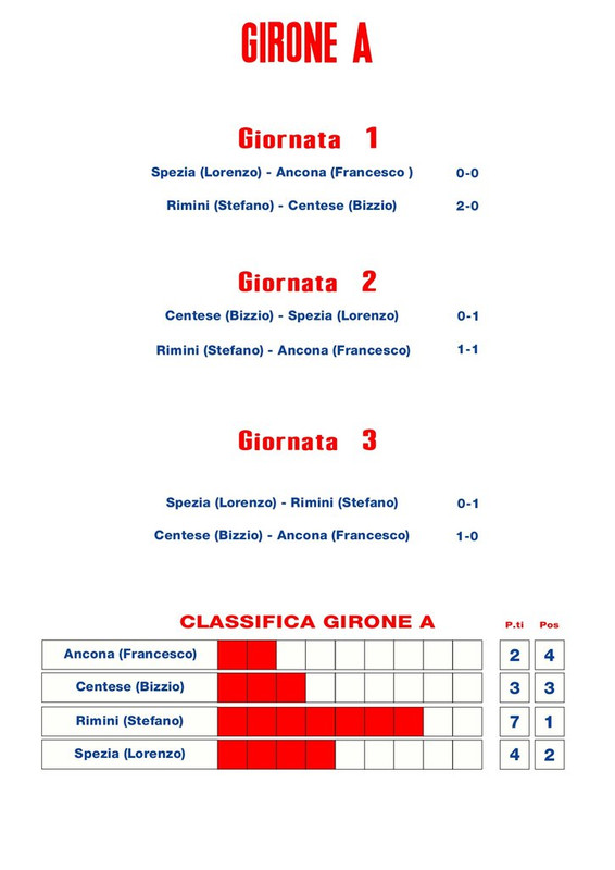 Primo torneo Ancona 87-88 (1)_page-0001