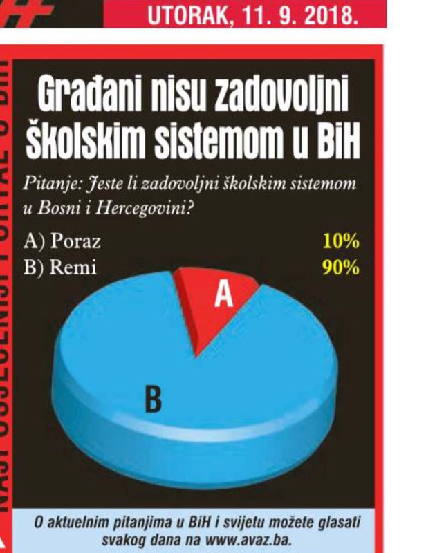 avaz