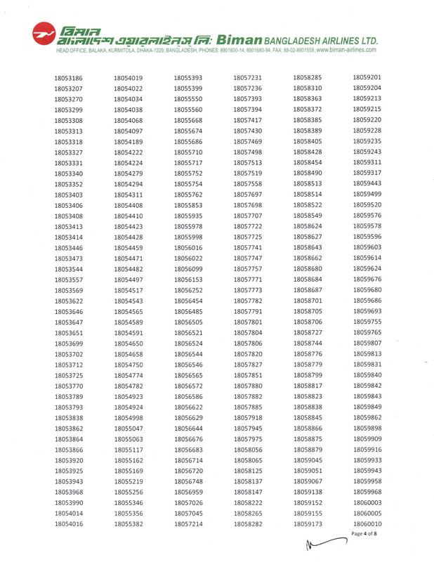Biman-Bangladesh-Airlines-Ground-Service-Assistant-Exam-Result-2025-PDF-4