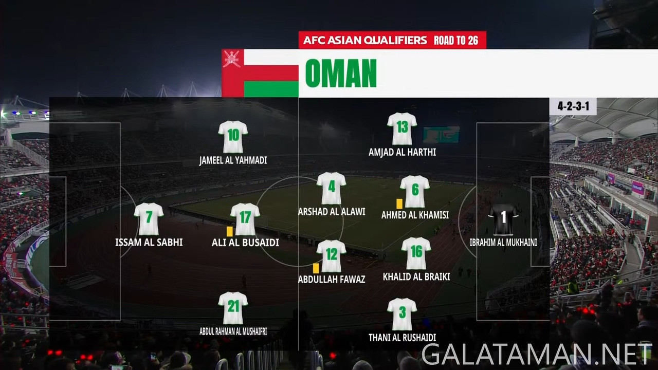 [Image: 20240320-KOR-OMA-WCQ-F-EN-1080-mkv-snaps...15-263.jpg]