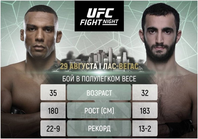 Едсон Барбоза срещу Гига Чикадзе на UFC Fight Night 192