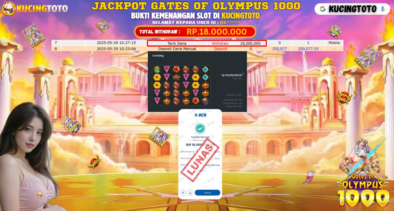 KUCINGTOTO JACKPOT SLOT GATES OF OLYMPUS 1000 RP.18.000.000.,- LUNAS