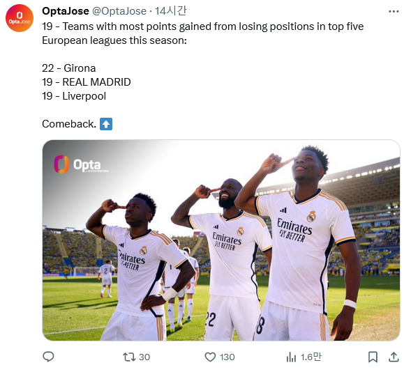 Screenshot-2024-01-28-at-16-58-06-16-Opta-Jose-Opta-Jose-X