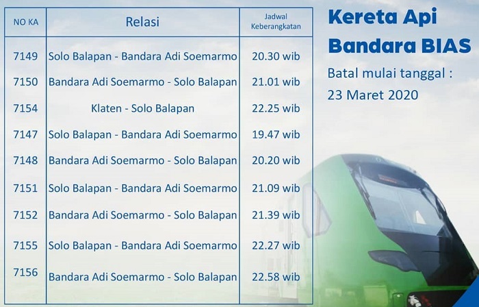 KA Bandara BIAS