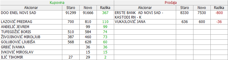 Metalac a.d. Gornji Milanovac - MTLC 2. DEO - Page 11 10-Promene-02-09-19-09-2023