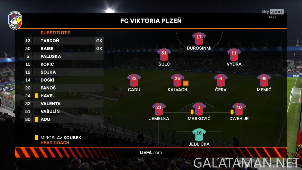 20250306-PLZ-LAZ-UEL_1IT-1080.mkv_snapshot_04.10.191