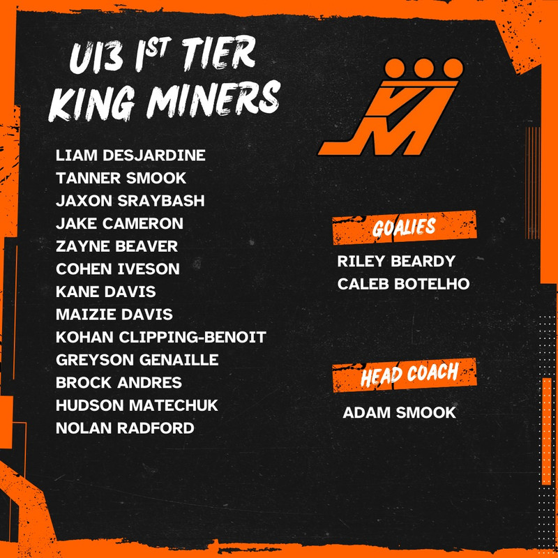 U13 1st Tier King Miners