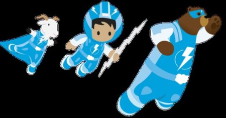 Salesforce Lightning 2020