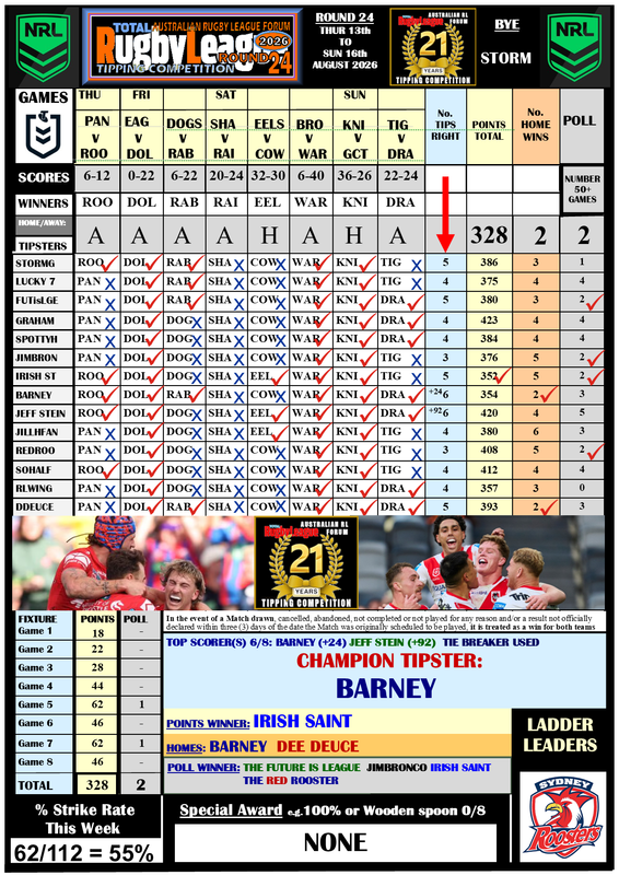 NRL-Tipping-Comp-Round-24.png