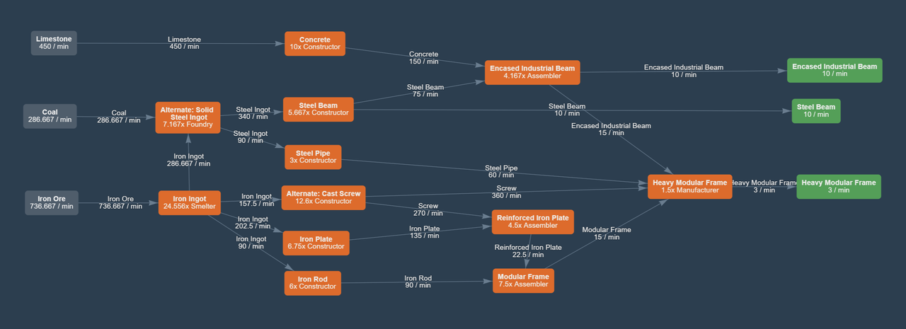 HMF 2025-05-10 090527