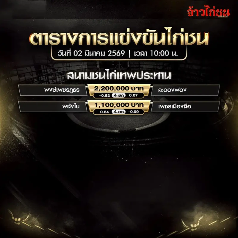รูปหน้าโปรแกรมไก่ชน สนามชนไก่เทพประทาน วันที่ 02 มีนาคม 2569 เวลา 10:00 น.