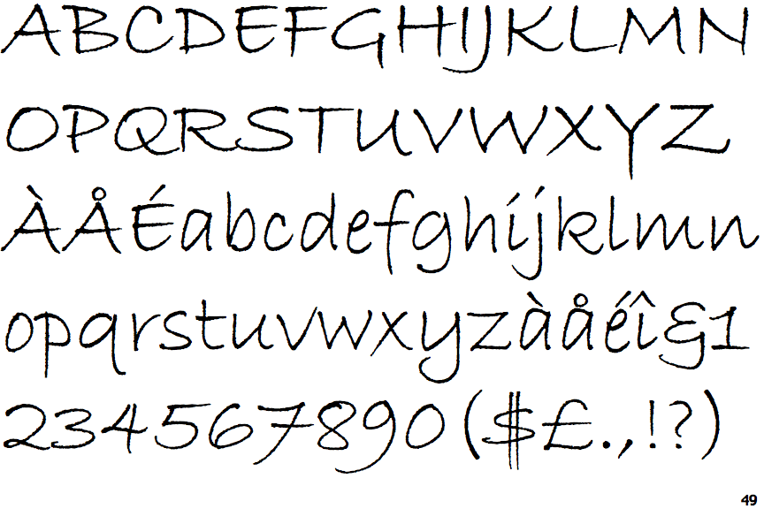 Core Fonts Sample