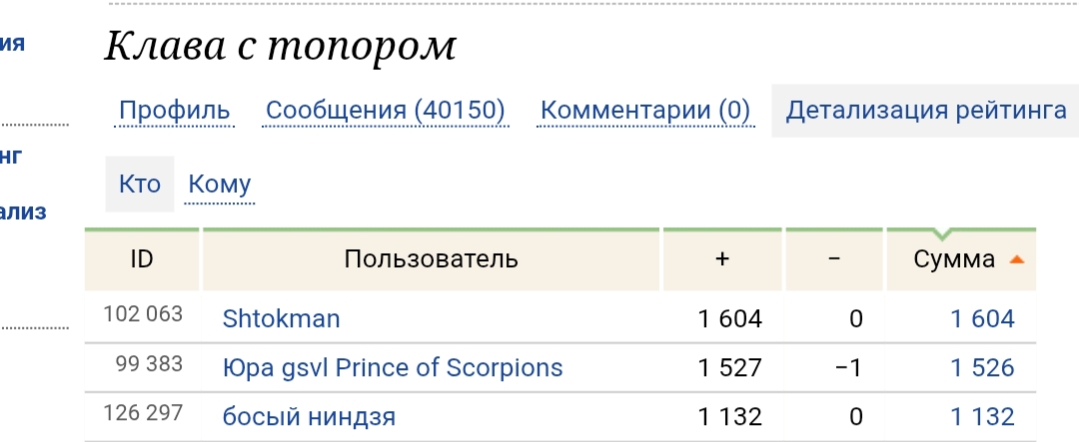 11 ноября 2025 ах да хороший мальчик