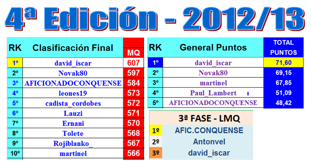 LA MEGA QUINIELA (11ª Edición) TEMP. 2019-20 (2ª Parte) 4_Edici_n_MQ