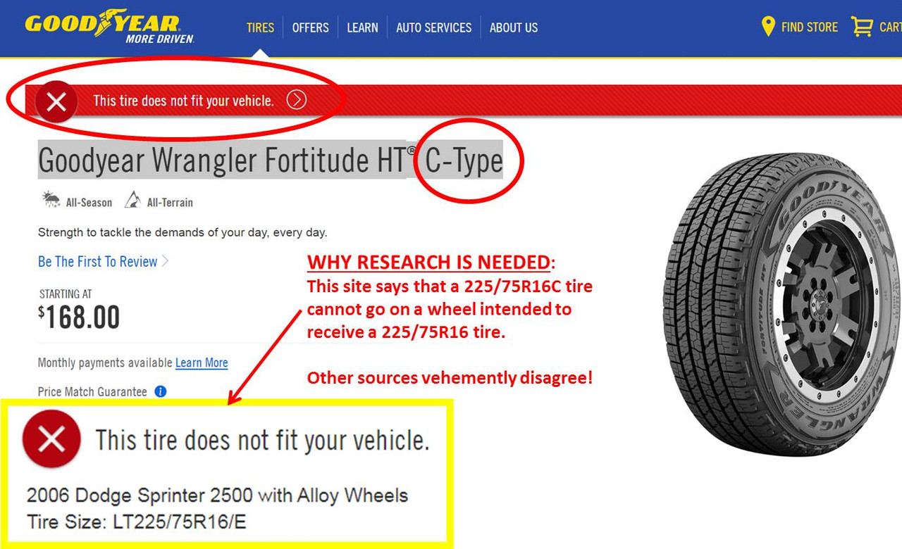 20210211_GOODYEAR-C-TYPE