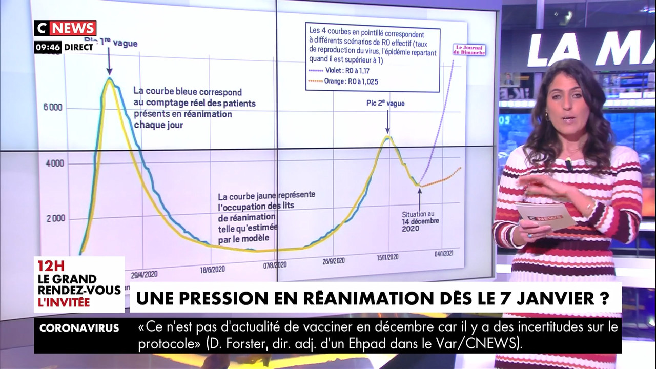 12.20 - 07.58.00 - La matinale week-end. Tous les samedis et dimanche..._001.ts_snapshot_21.07.300