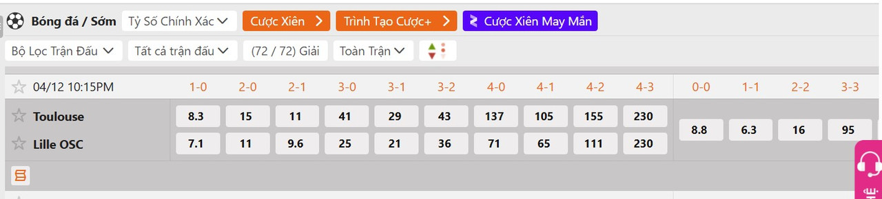 Tỷ lệ tỷ số chính xác Toulouse vs Lille