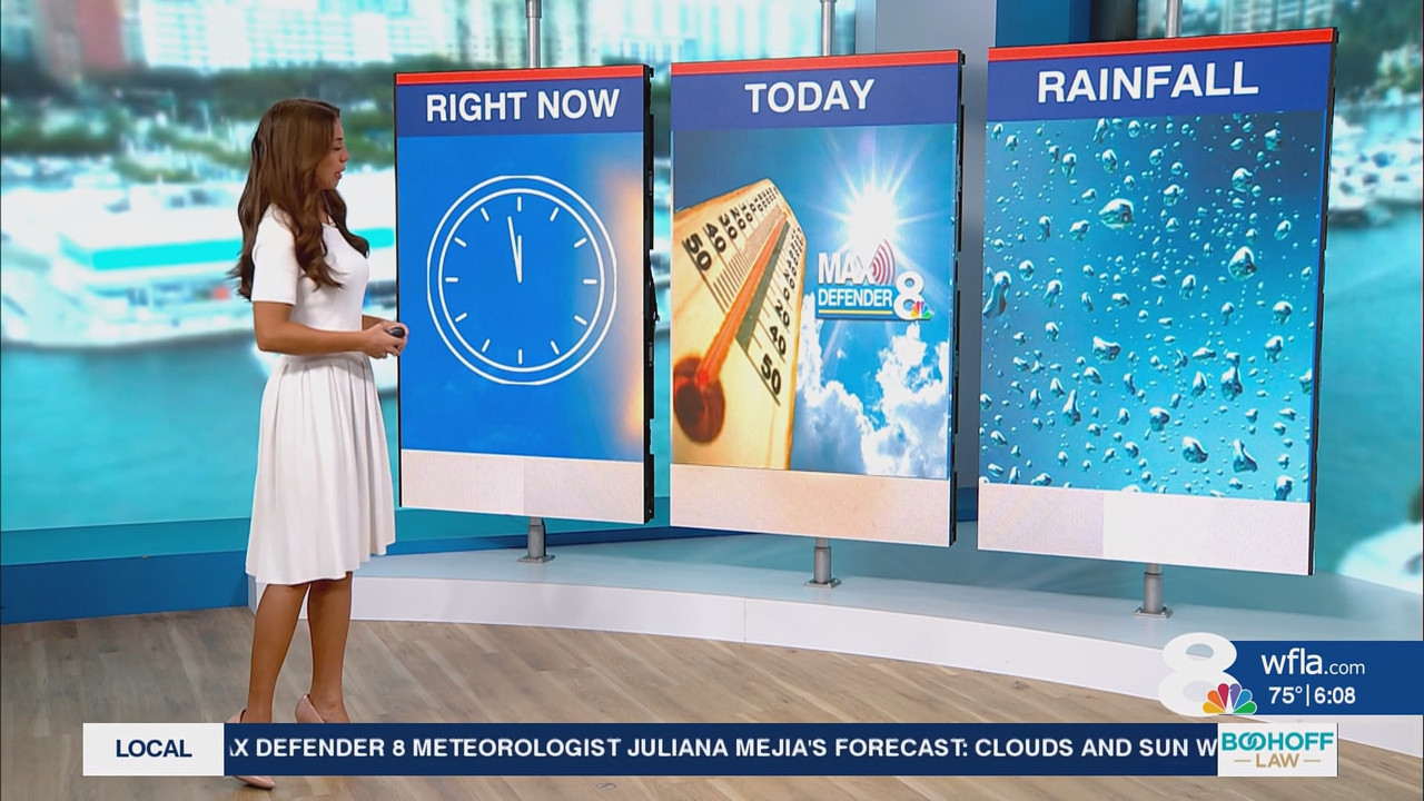 NewsChannel 8 Today at 6a_20251006_11001200.ts_snapshot_00.09.08.799