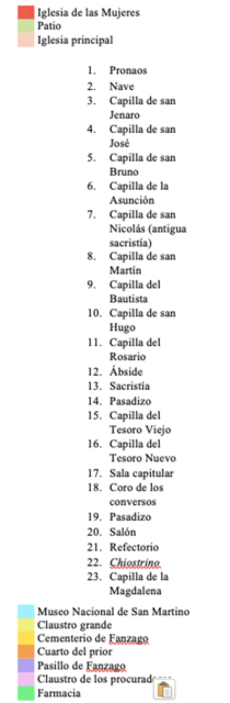 Nápoles Vomero/ Chiaia y Santa Lucia - Nápoles y algo más y algo menos. Agosto 2022 (7)