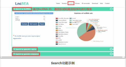 lncRNA注释和富集分析-4.png