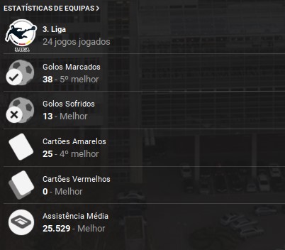 Stats-2.jpg