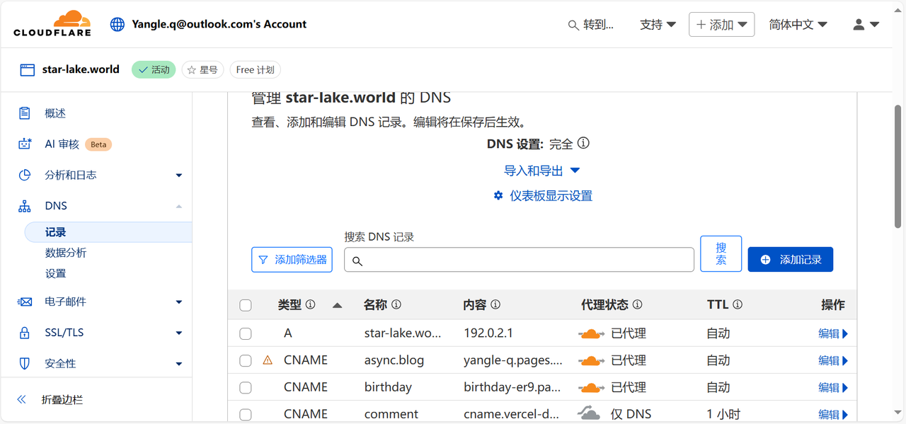 CloudFlare DNS页面
