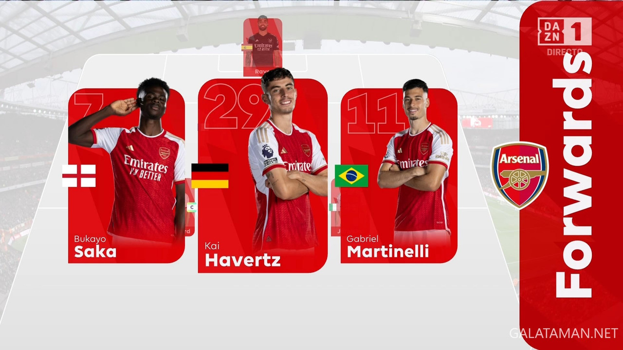[Image: 20240204-ARS-LIV-EPL-1-ES-ts-snapshot-05-02-828.jpg]