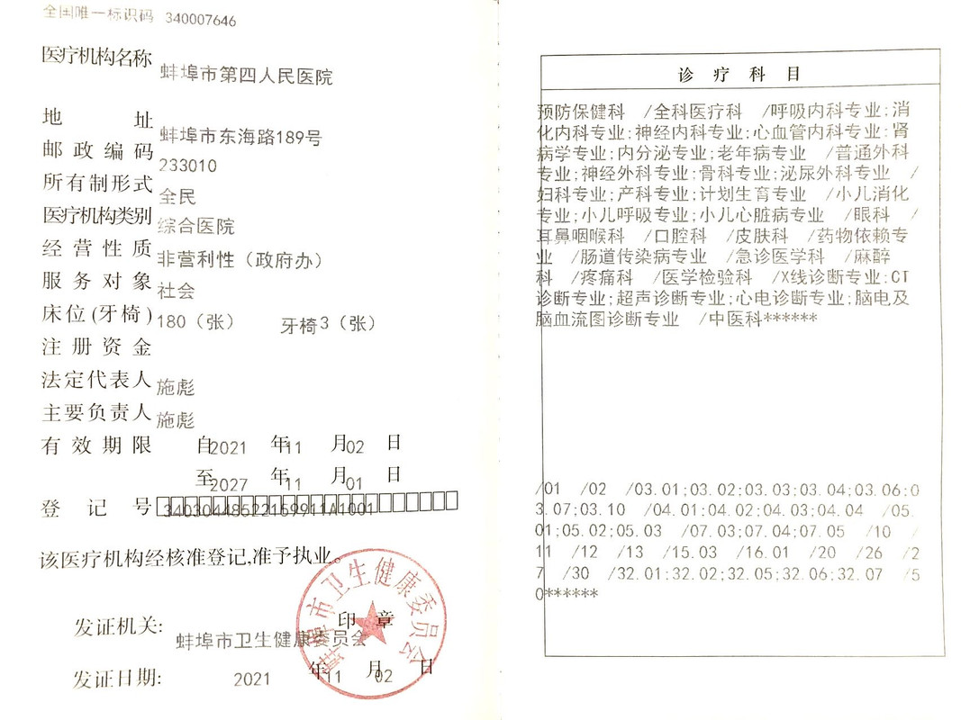 医疗机构执业许可证》副本