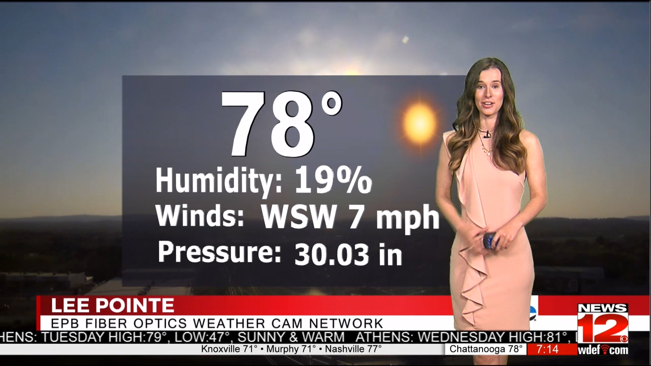 04.06 - 00.00.00 - Prime News at 7. Local news, sports and weather.ts_snapshot_17.49.594