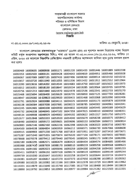 download the Bangladesh Railway Wayman Job Panel Result PDF Link: