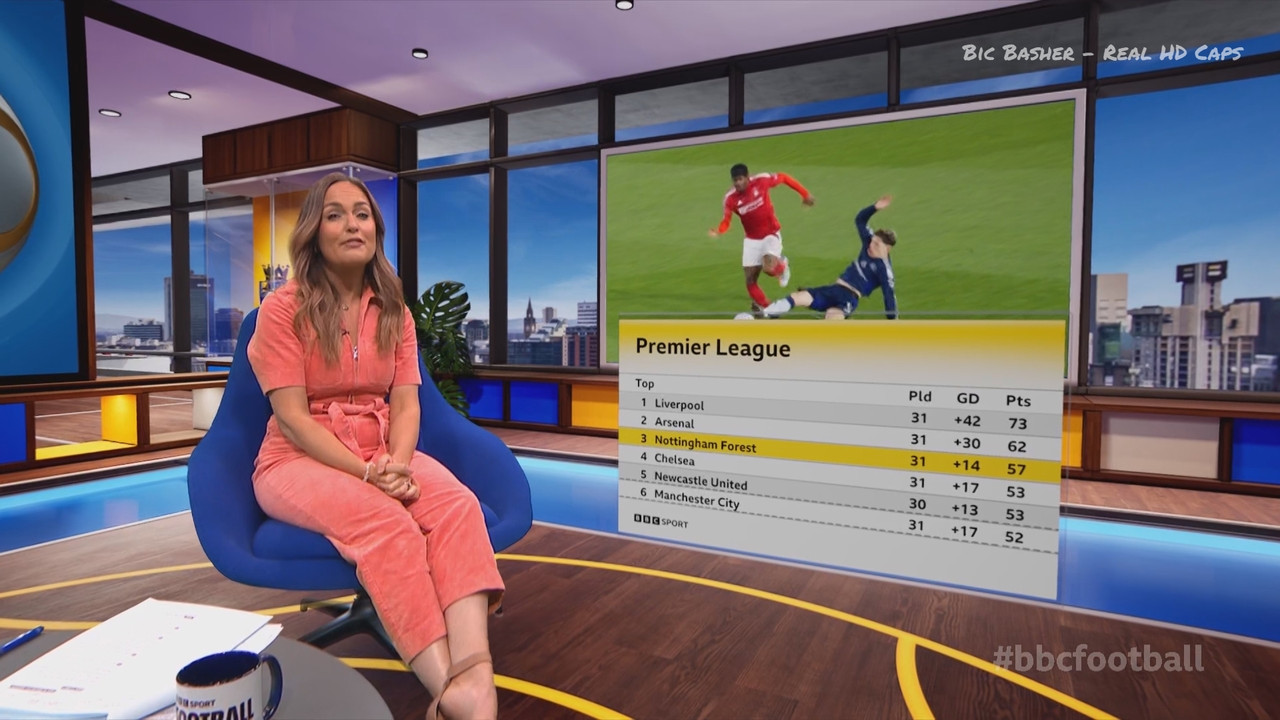 Football Focus_20250412_11001145.ts_snapshot_08.00.727