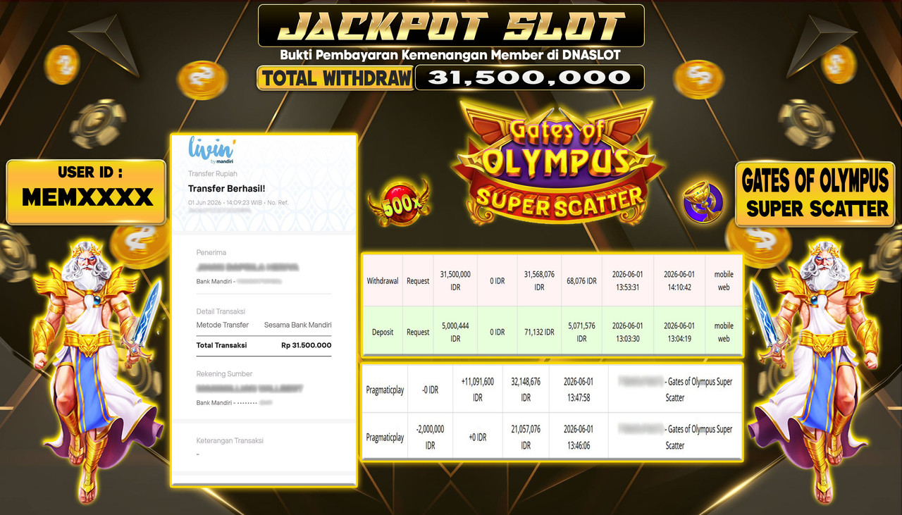 JACKPOT SLOT GATES OF OLYMPUS SUPER SCATTER 01 JUNE 2026