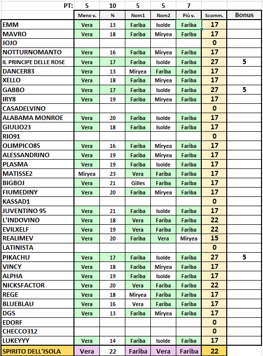 scommesse11.png