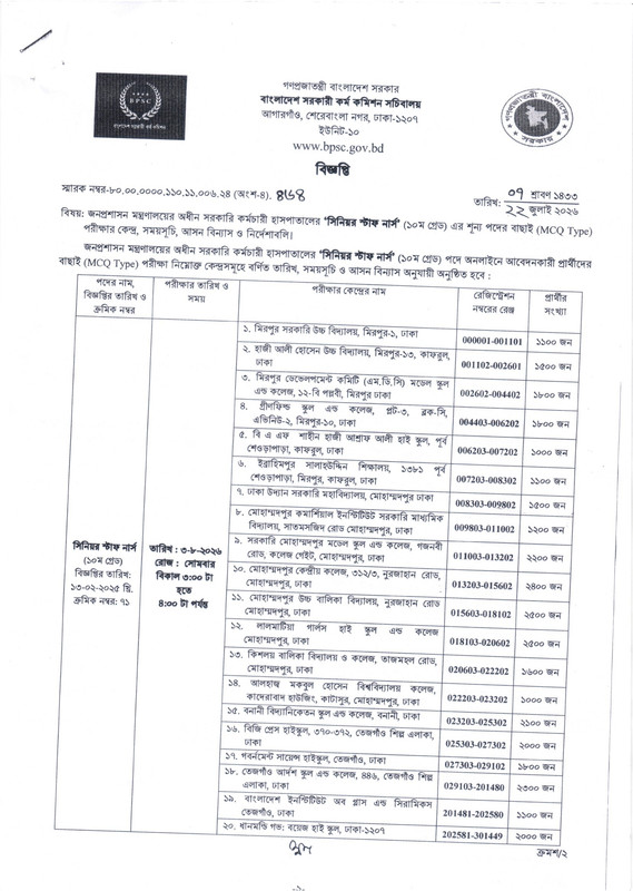 BPSC-Non-Cadre-Senior-Staff-Nurse-Exam-Seat-Plan-2026-PDF-1