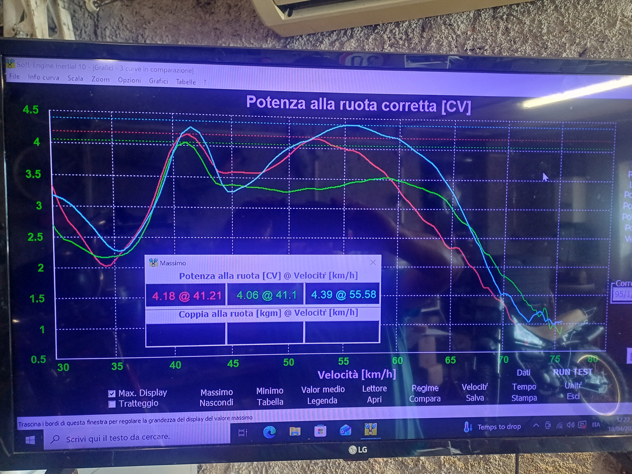 dyno usporedne auspusi