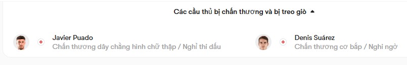 luc luong Espanyol vs Alaves