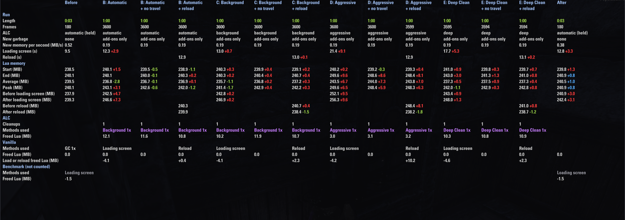 pc 60fps 60s alc only irl scan 2 1
